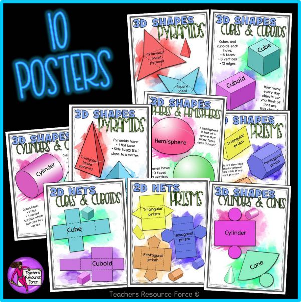 Shapes and Their Nets: Posters, Activities and Clip Art