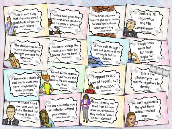 101 Inspirational Quotes Growth Mindset Classroom Posters