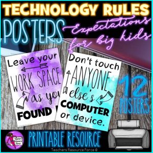 Technology Rules Posters: Classroom Decor for Computer Lab